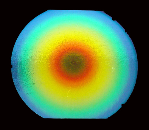 System 96 Target Rainbow