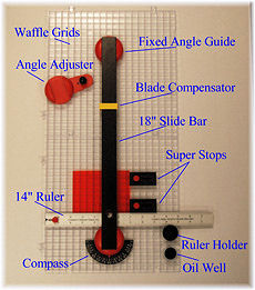 Ultimate Fusers Cutting Station - Click Image to Close